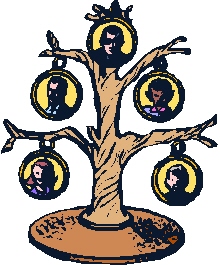 Genealogy
